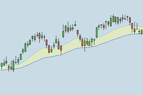 Bolsa Bolsa 2
