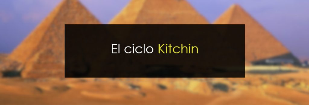 El ciclo Kitchin