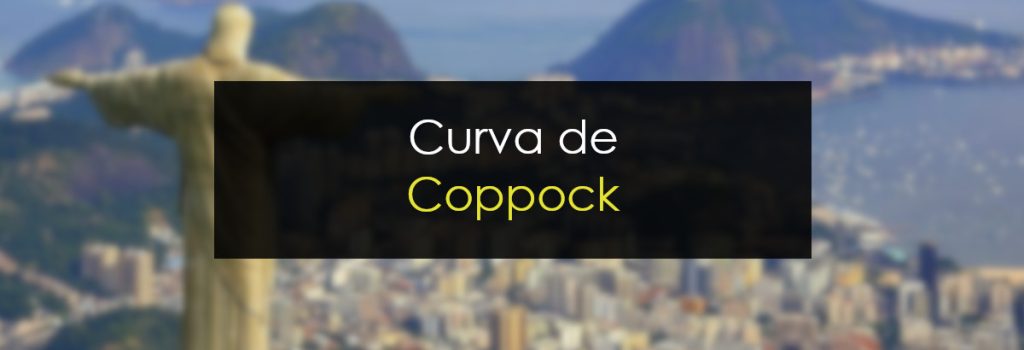 Curva de Coppock