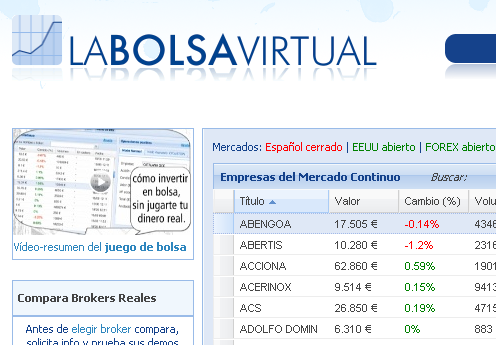 LaBolsaVirtual LaBolsaVirtual