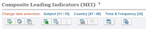 captura_web_oecd_barra_herramientas MEI