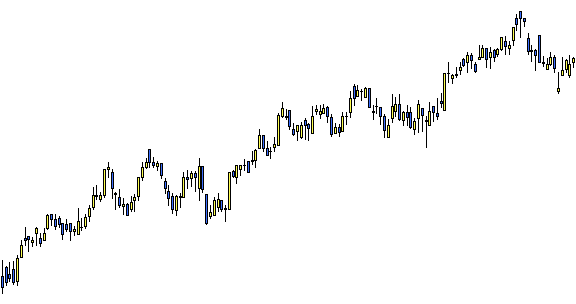 Invertir en Bolsa, Tendencia Invertir en Bolsa, Tendencia