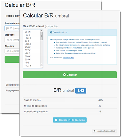 Calculadoras de riesgo