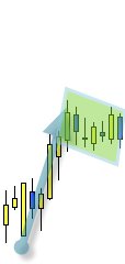 banderas trading