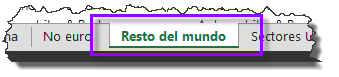 Invertir en Bolsa