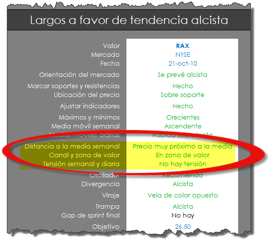 stocktest4 trading