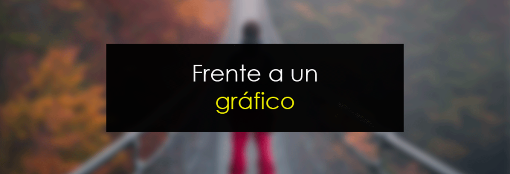 Frente a un Gráfico