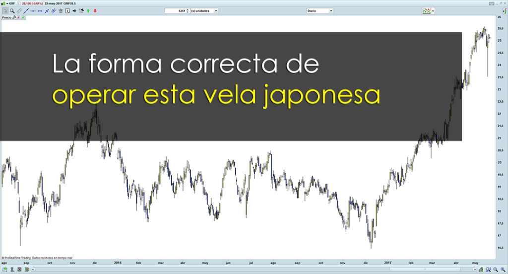 la forma correcta de operar esta vela japonesa