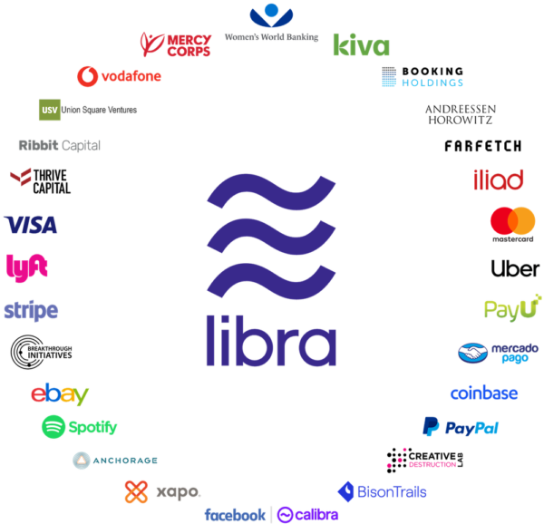 imagen criptomoneda facebbok