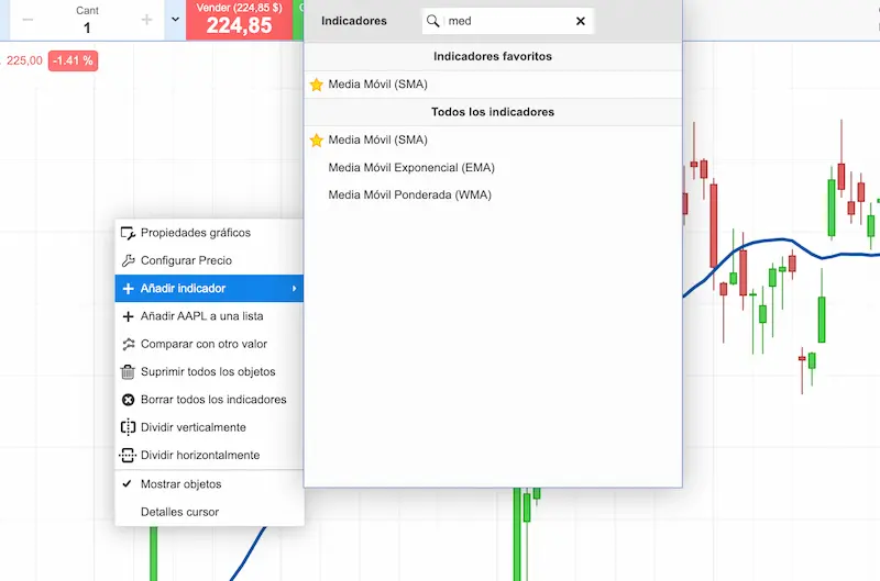 añadir indicador prorealtime