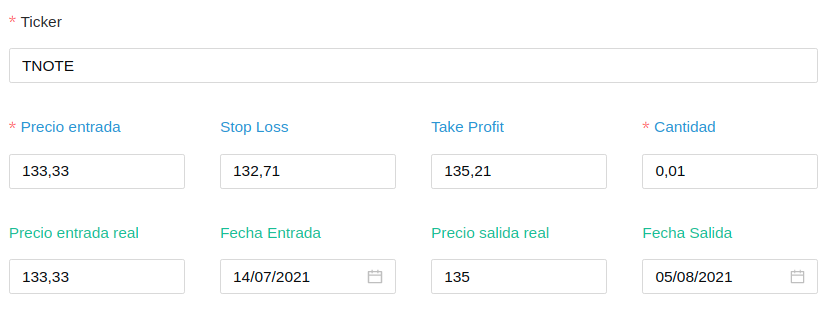 Datos de entrada