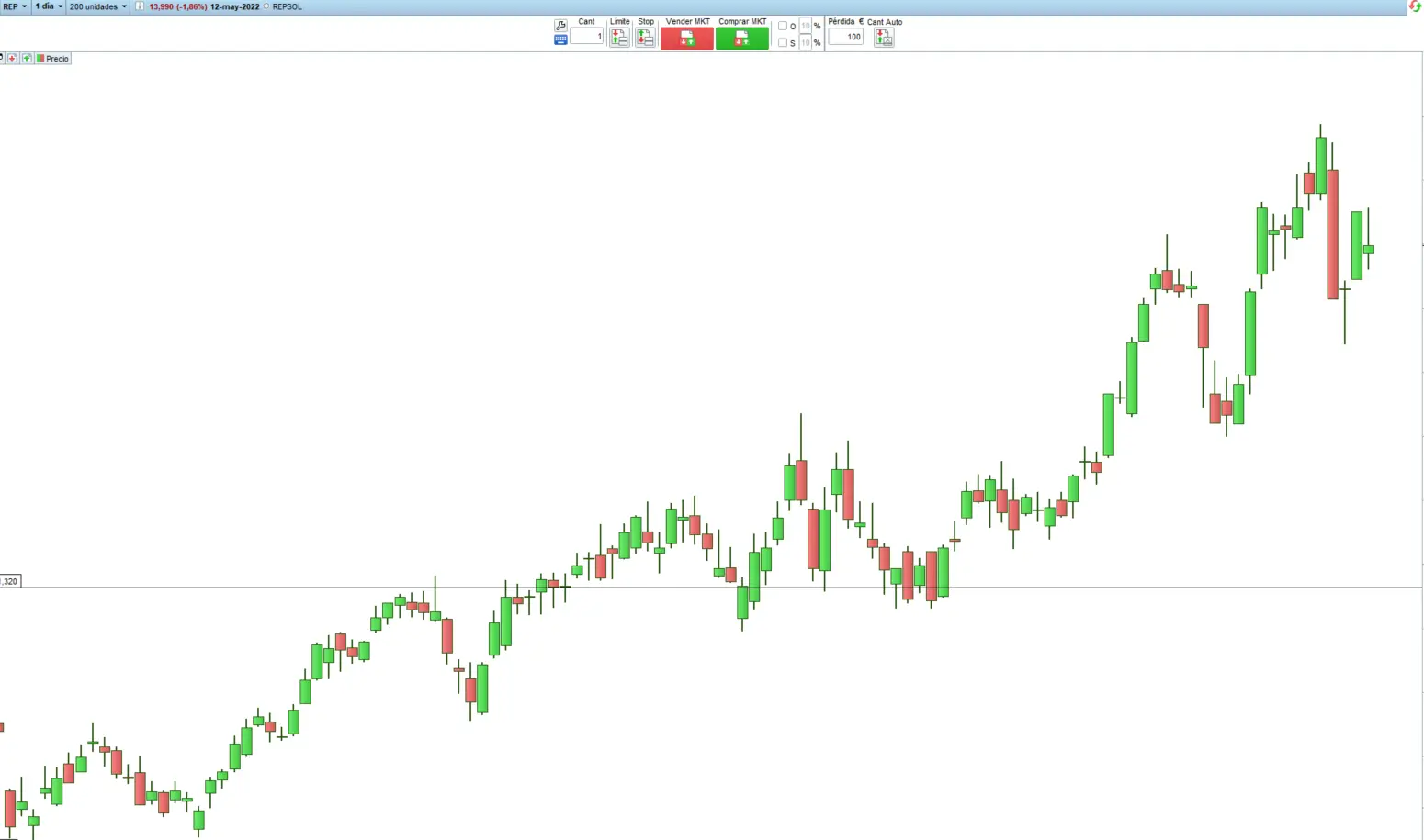 repsol