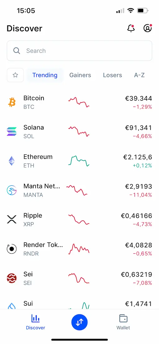 bitvavo compr