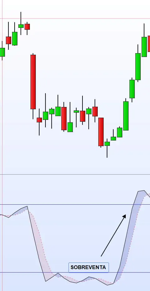 Ejemplo 2