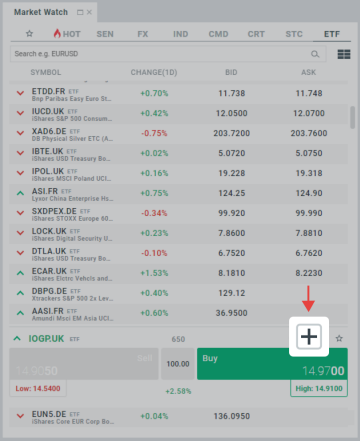 comprar etf xtb