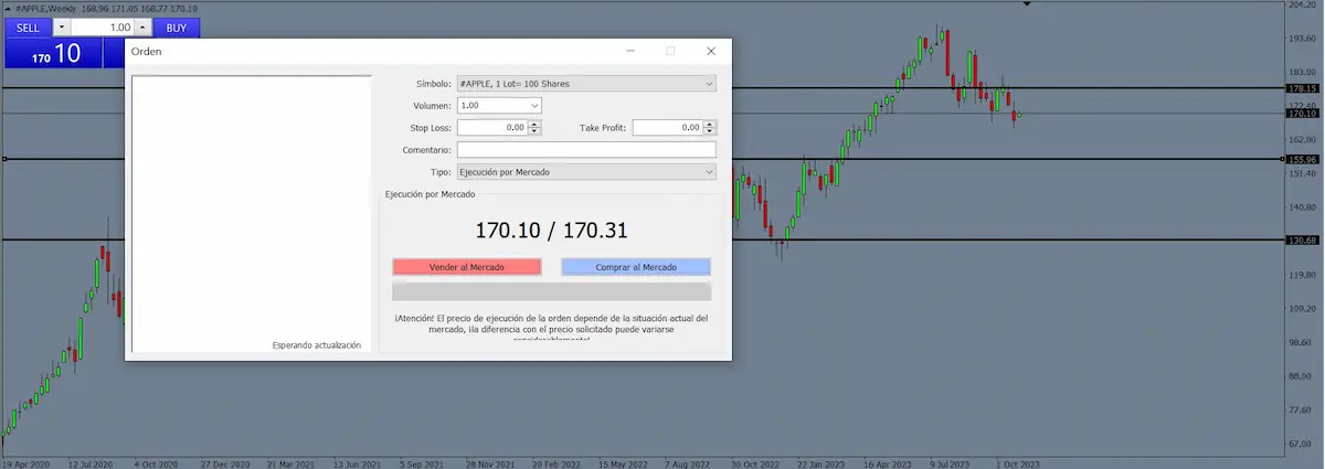 comprar acciones apple metatrader