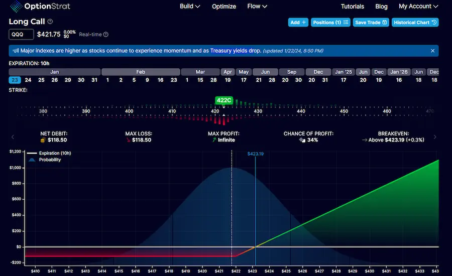 practicar con opciones