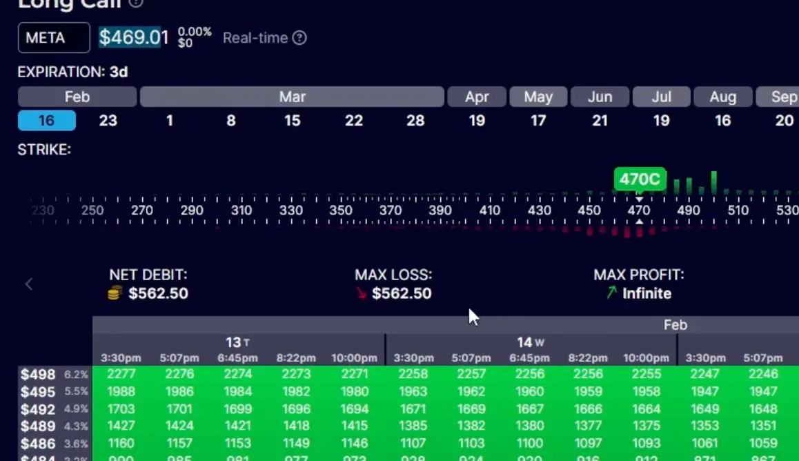 optionstrat 4