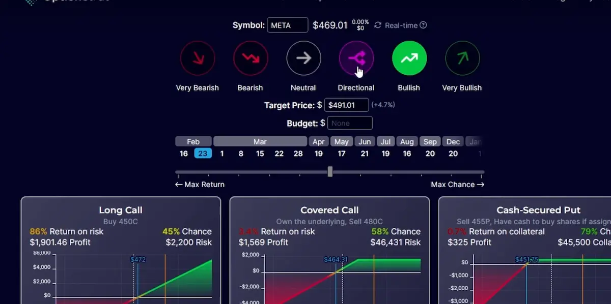 optionstrat 11