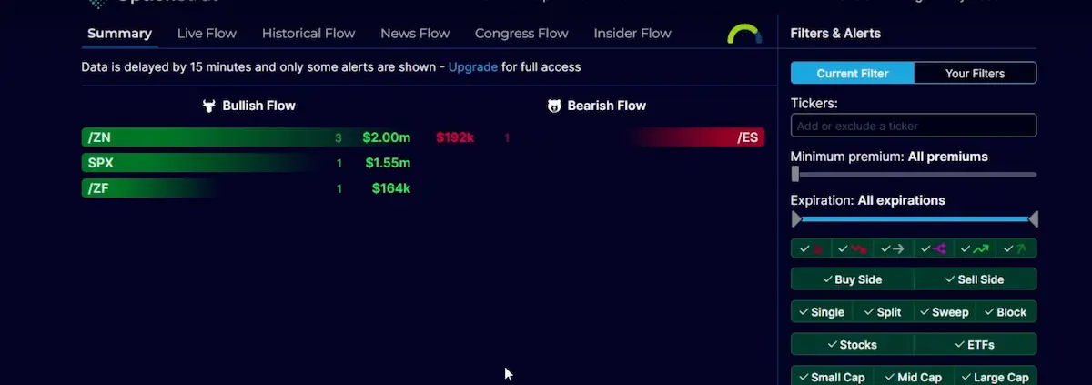 optionstrat 14