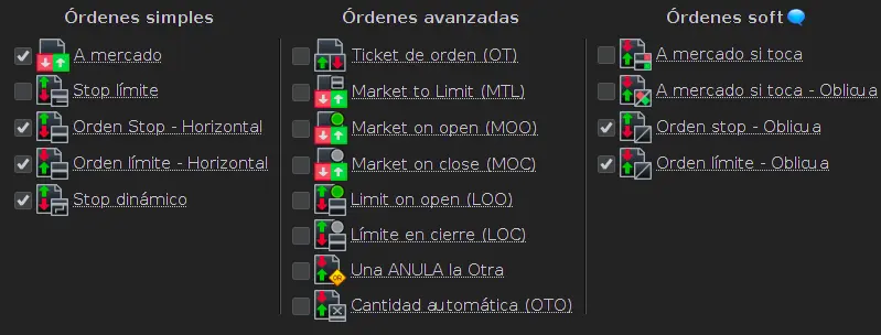 ordenes prorealtime