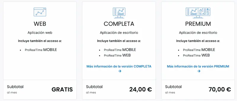 planes de precios prorealtime