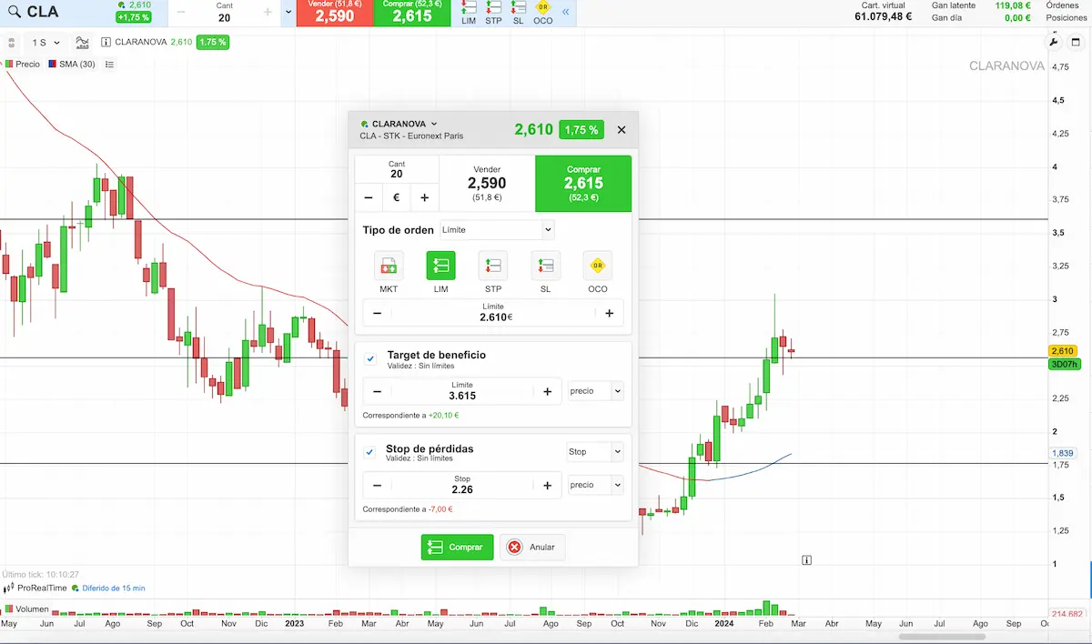 prorealtime compra trading 1