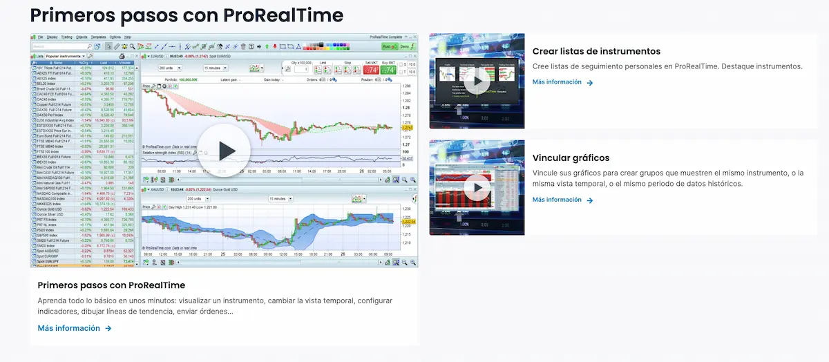 videos prorealtime