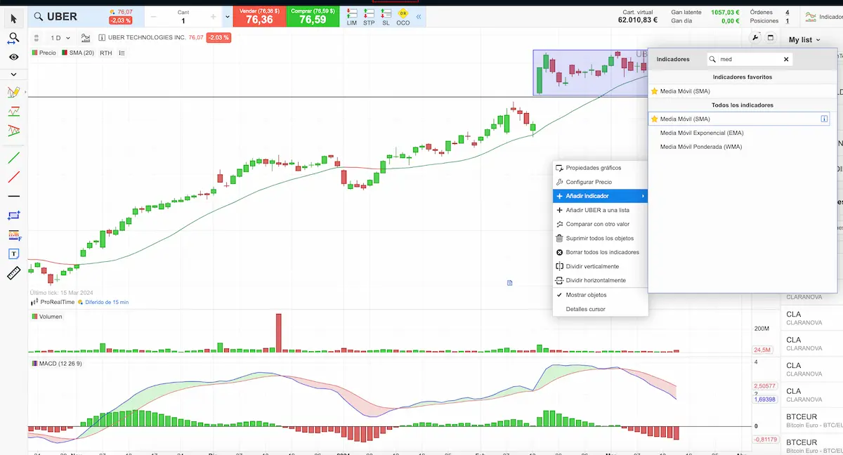 INDICADOR sma proreal