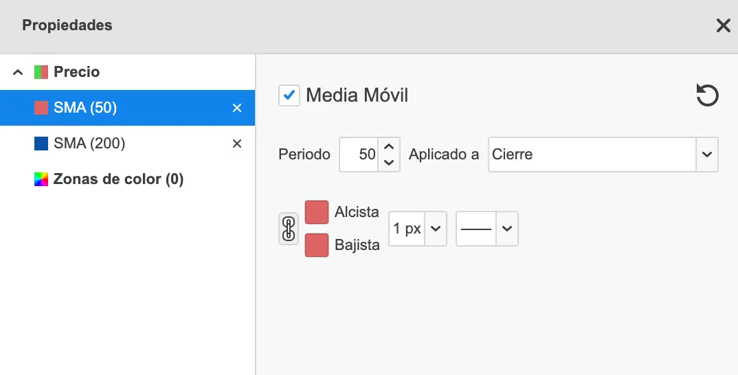 configurar cruce de medias