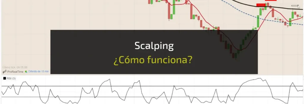 scalping en trading