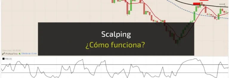 scalping en trading