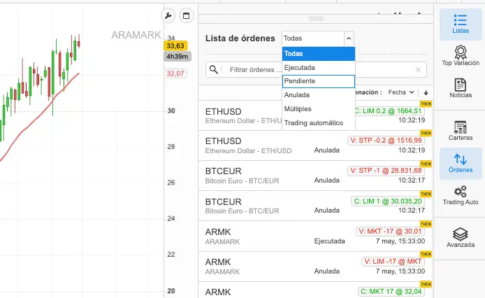 listas de ordenes prorealtime