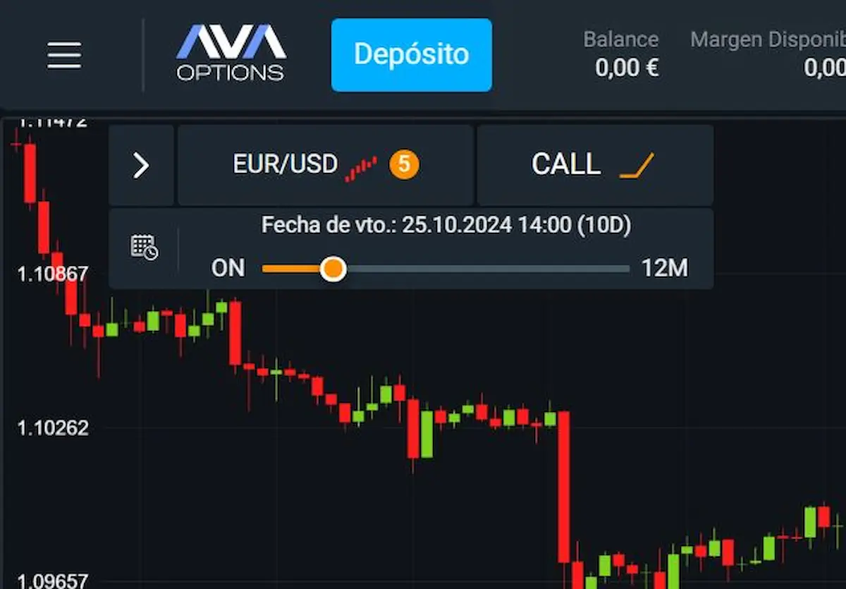 ejemplo trading con opciones 2