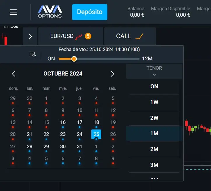 ejemplo trading con opciones 3