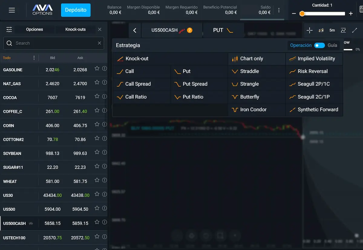 ejemplo trading con opciones 6