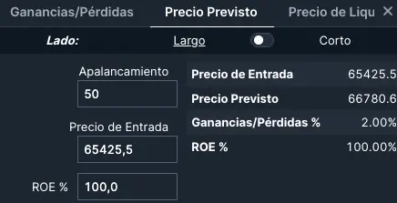 precio previsto bitmex
