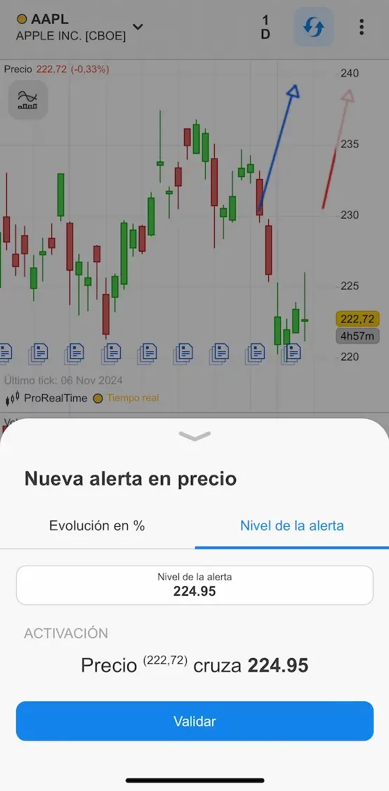 alerta proreal