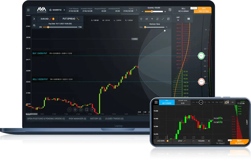 avaoptions app opciones financieras