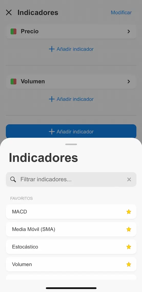 indicadores 2