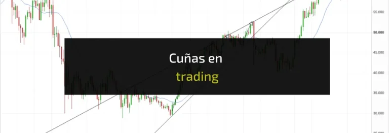 Cuñas en trading