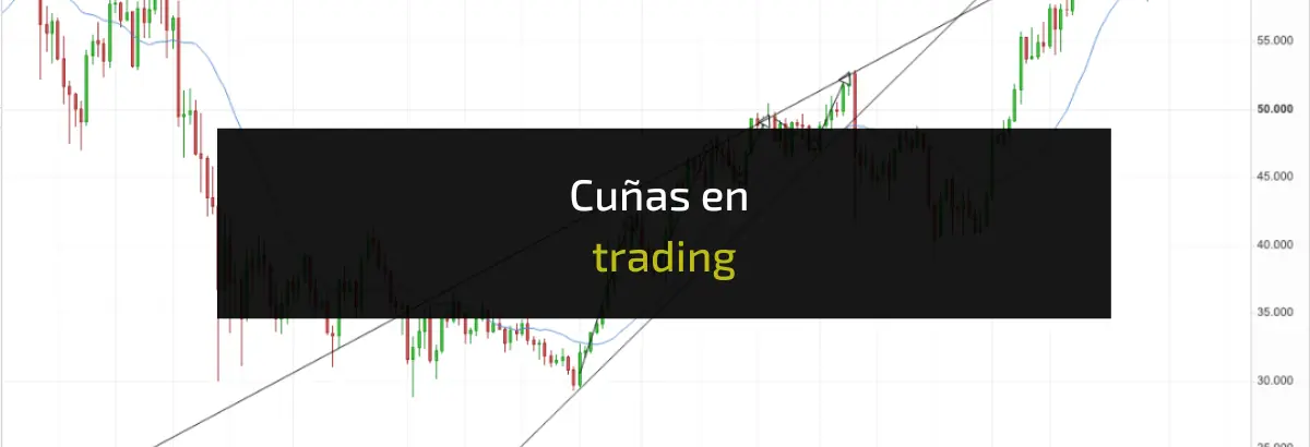 Cuñas en trading