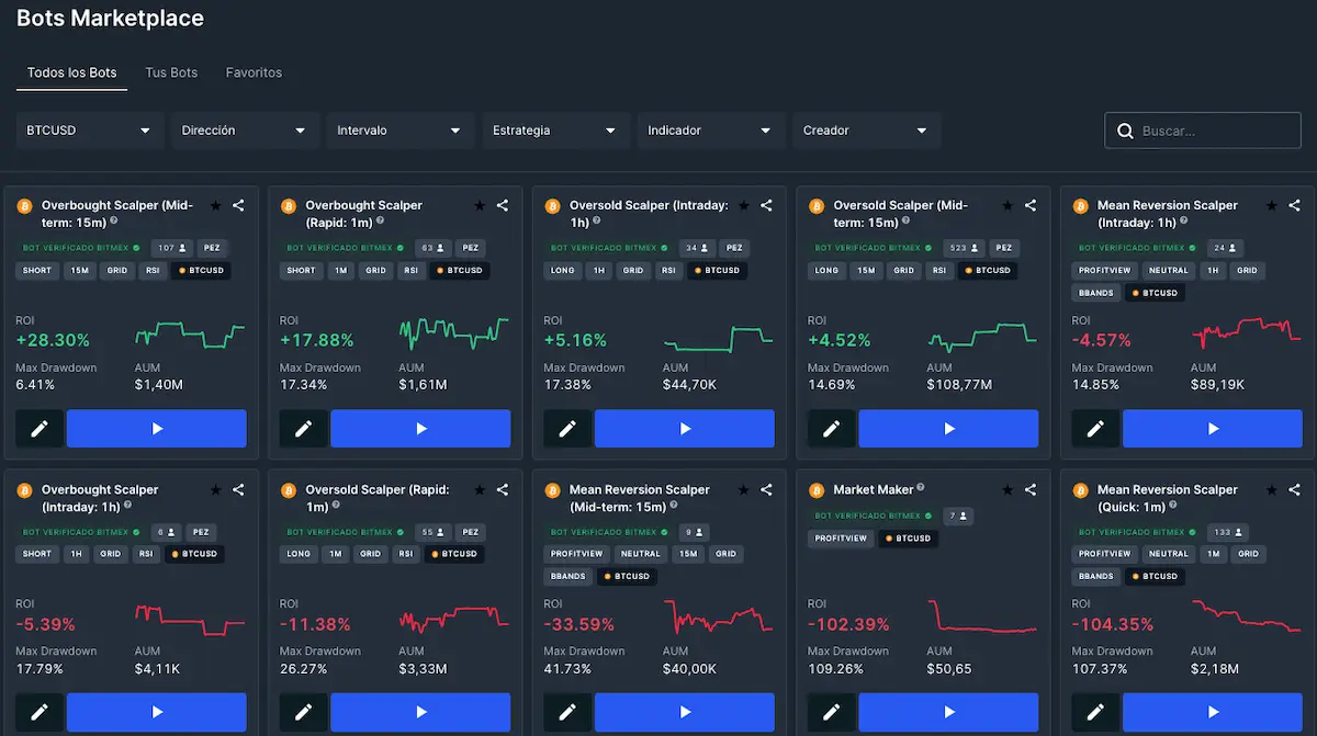 bots de trading