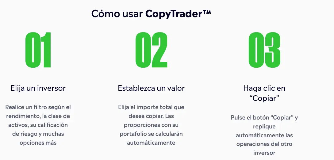 copy trading etoro