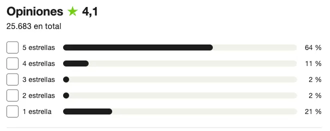 opiniones etoro