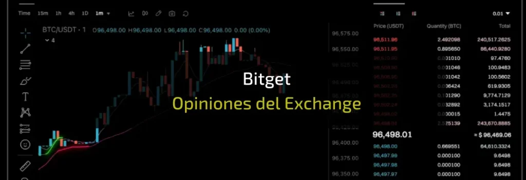 Bitget Opiniones del Exchange