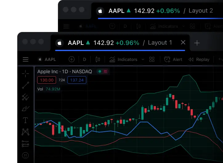 tradingview