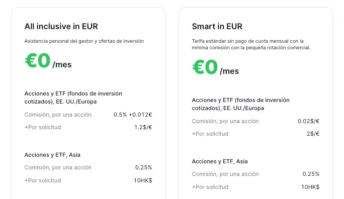 comisiones freedom24