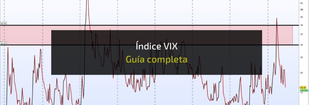 indice vix guia completa
