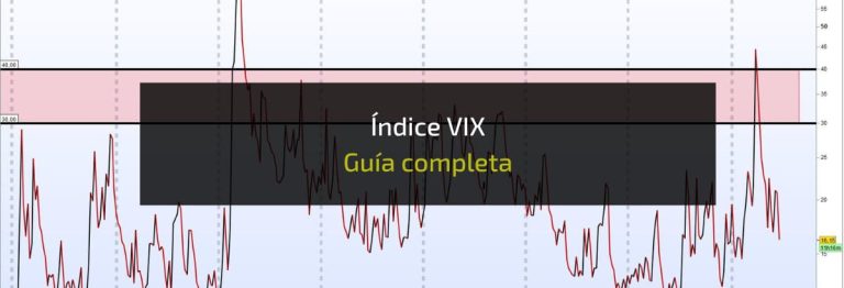 indice vix guia completa